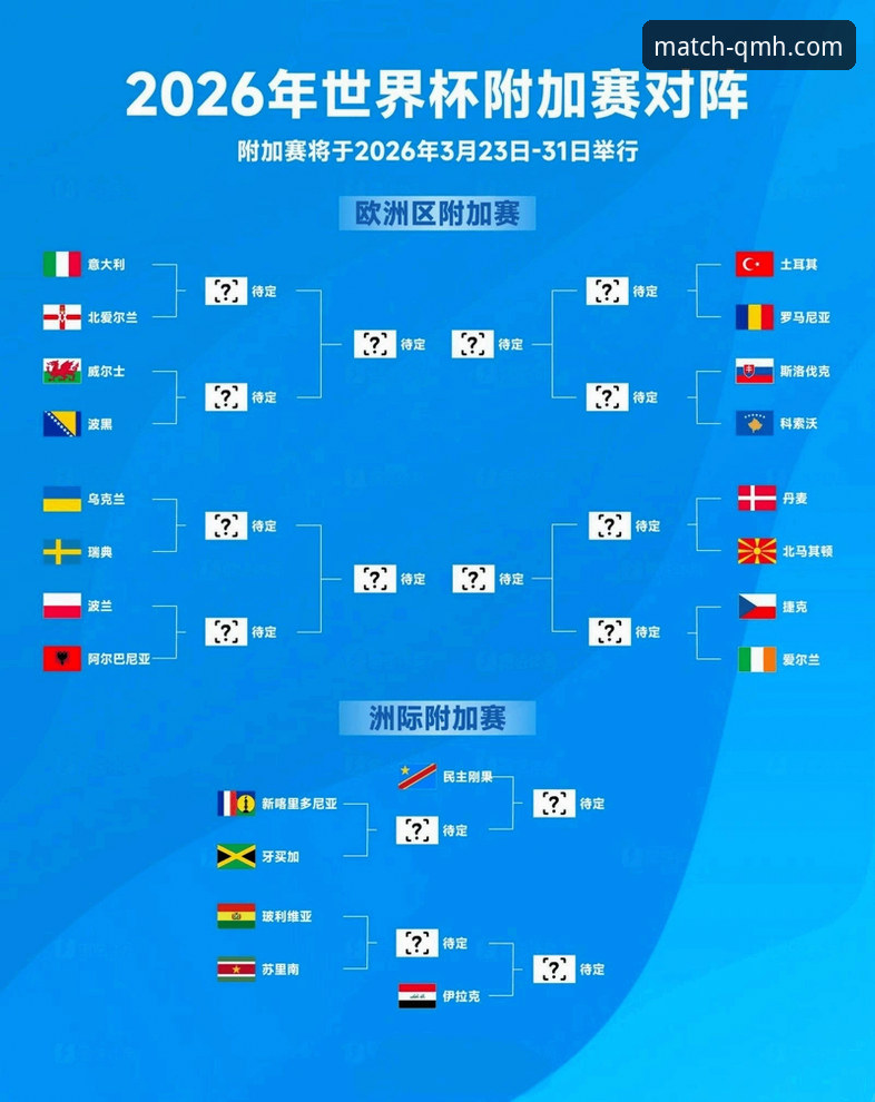 球盟会体育直播 深度解析意大利出局:如何通过球盟会体育直播洞悉欧洲足坛格局演变