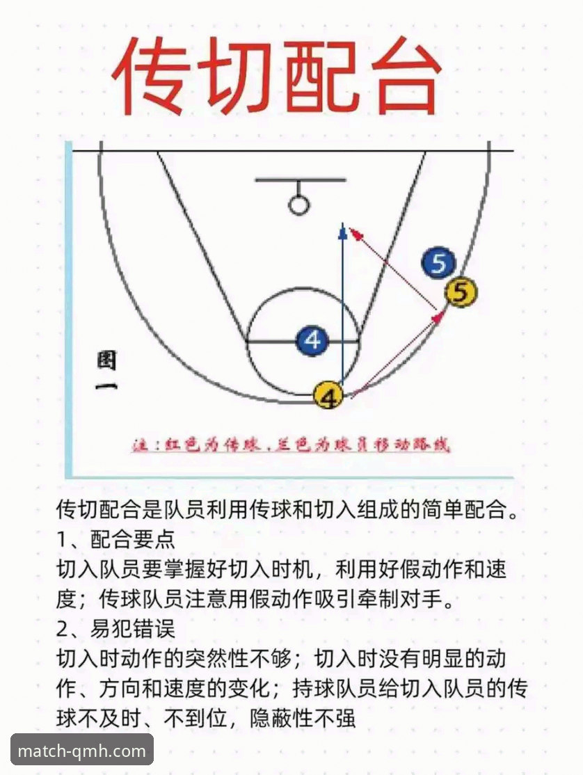 提升球赛判断力的关键——卡里克战术调整中的传球与控球实用指南